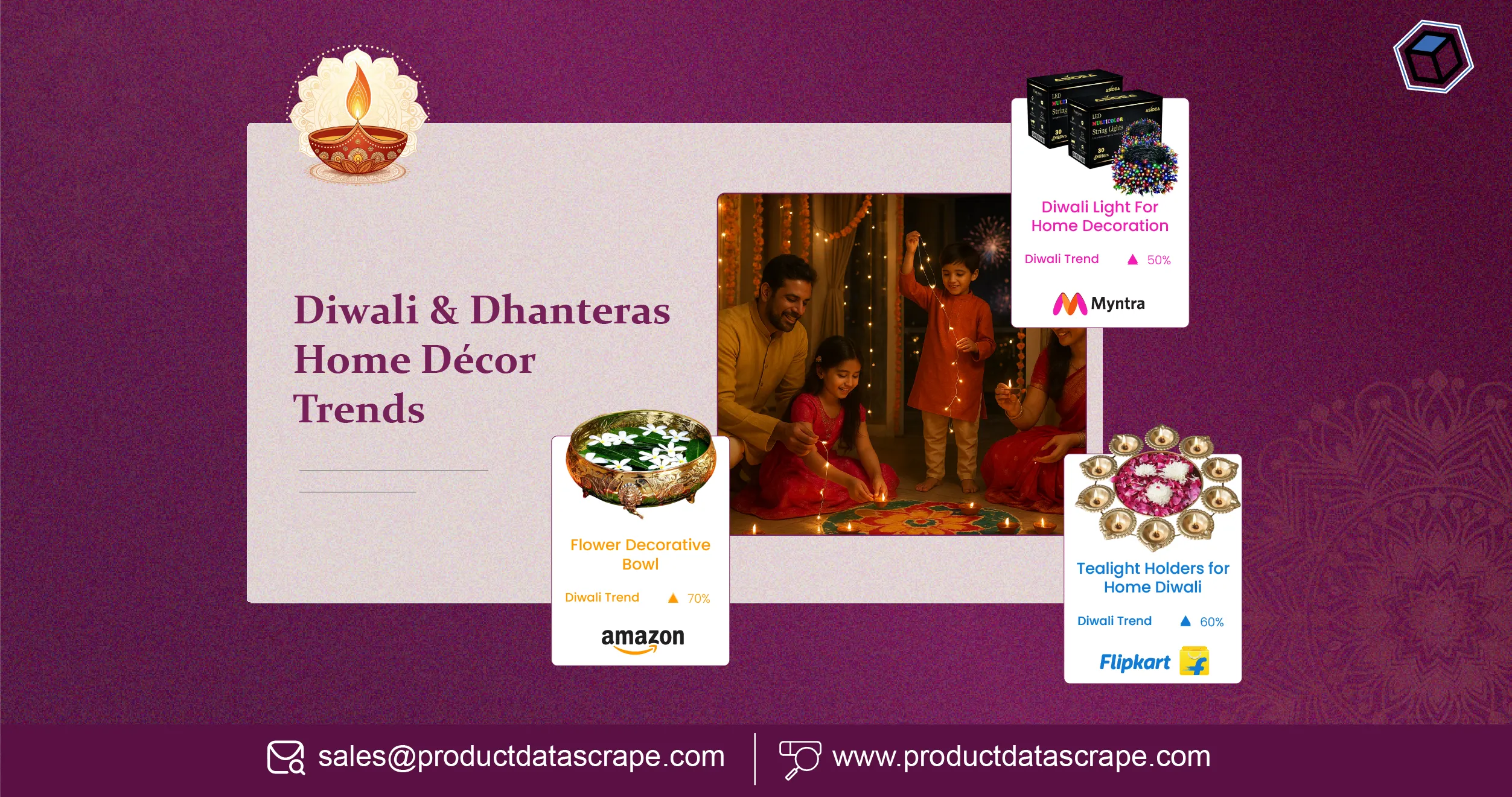 Diwali & Dhanteras Home Décor Trends - Insights from Amazon